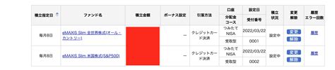 楽天証券 つみたてNISA 信託報酬の真実！これで安心？