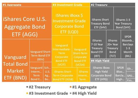 米国債券ETF東証上場シリーズの魅力とは？